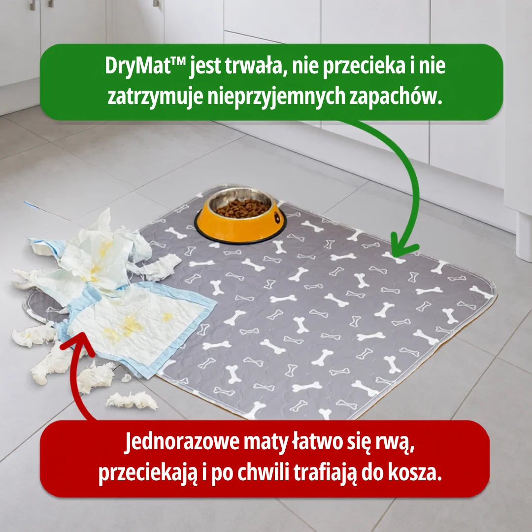 DryMat™